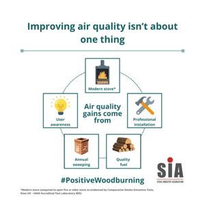 The Stove Industry Association disucsses Clean Air Night and how improving air quality isnt about just one thing.