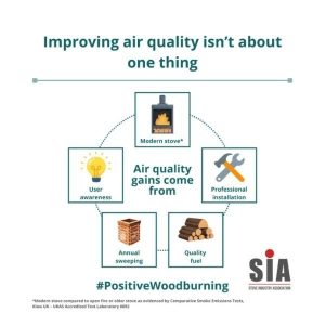 Clean Air Night 2026: Why How We Burn Matters